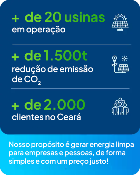 9Energia + de 20 usinas e + de 2.000 clientes